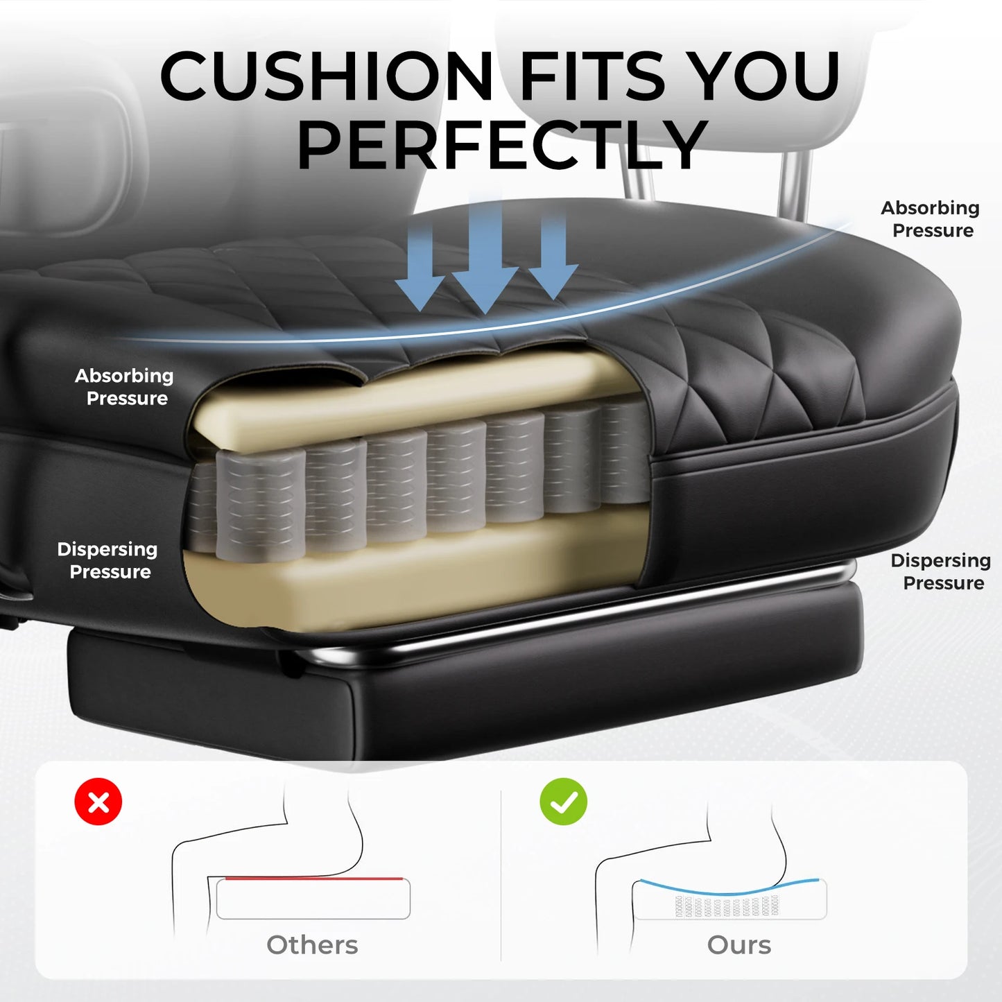 COMHOMA Ergonomic Office Chair With Pocket Spring Lumbar Support Footrest
