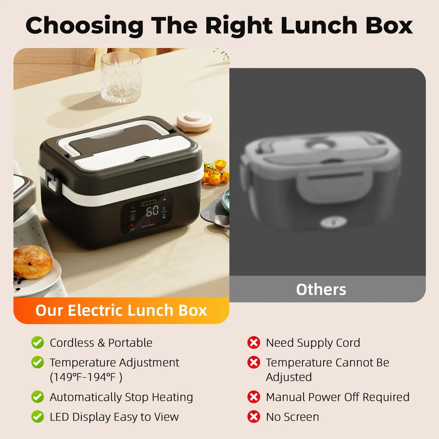 Wireless Insulated Lunch Box With Built In 8000mAh Battery 60W
