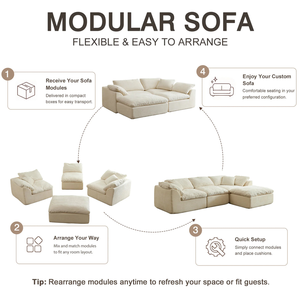 Yeflixvrau Modern Modular Sectional Sofa Cloud Couch Deep Seat Sofa