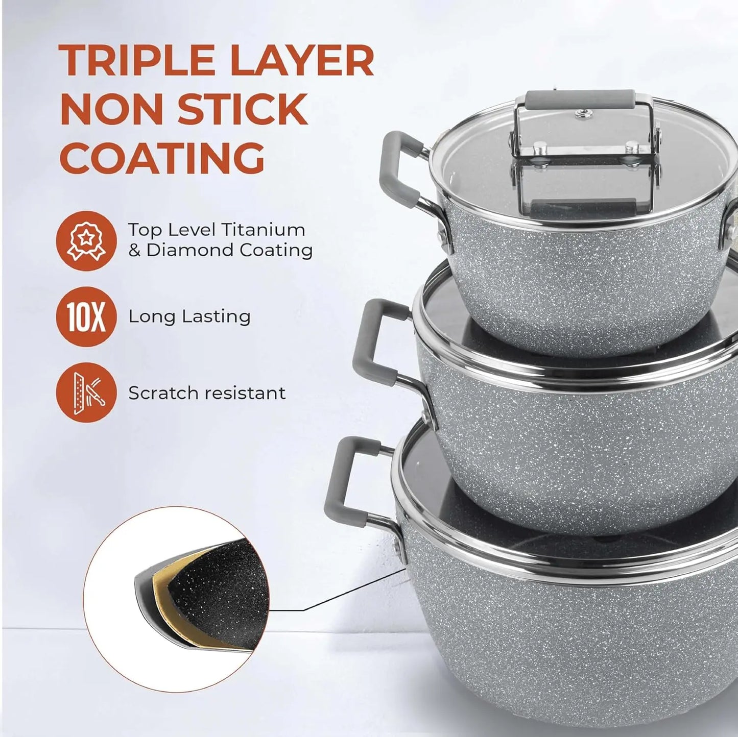 Nonstick Cookware Set With Lids Dishwasher Safe Toxin Free