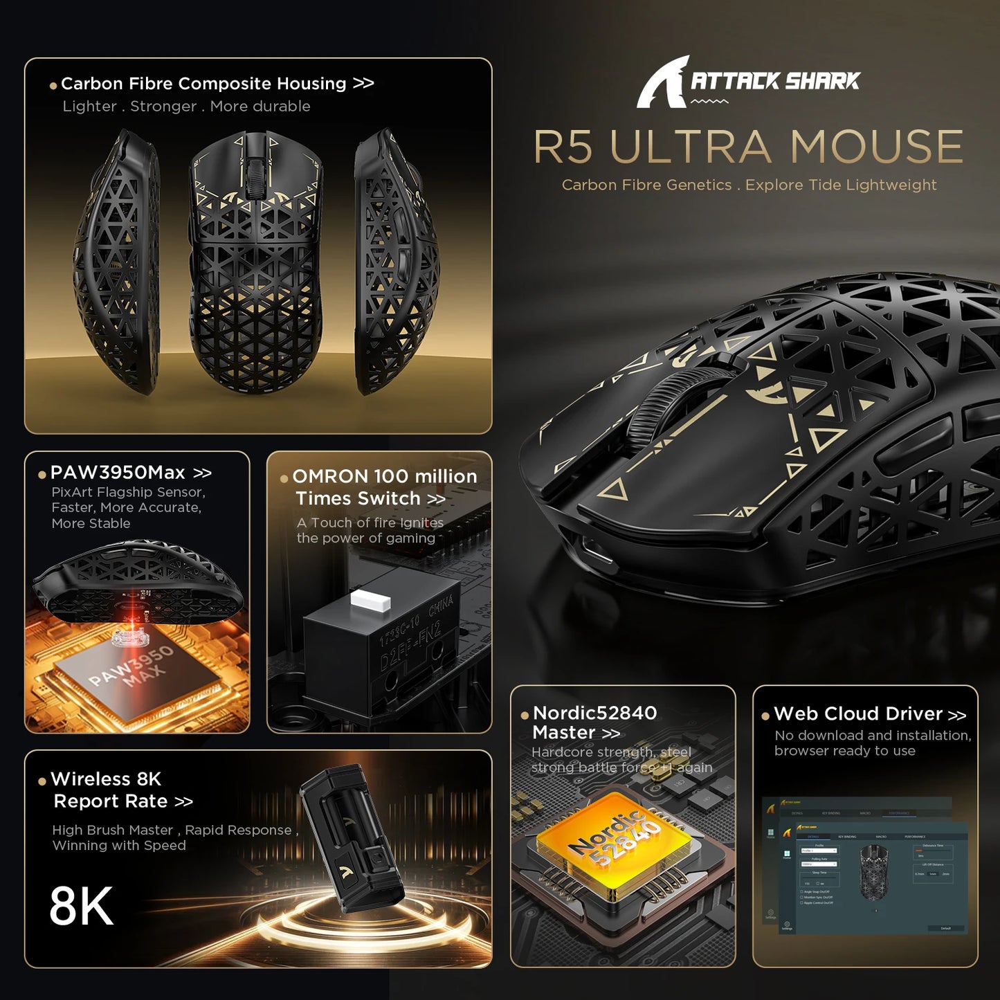 Attack Shark R5 Ultra Wireless Gaming Mouse PAW3950MAX 8000Hz