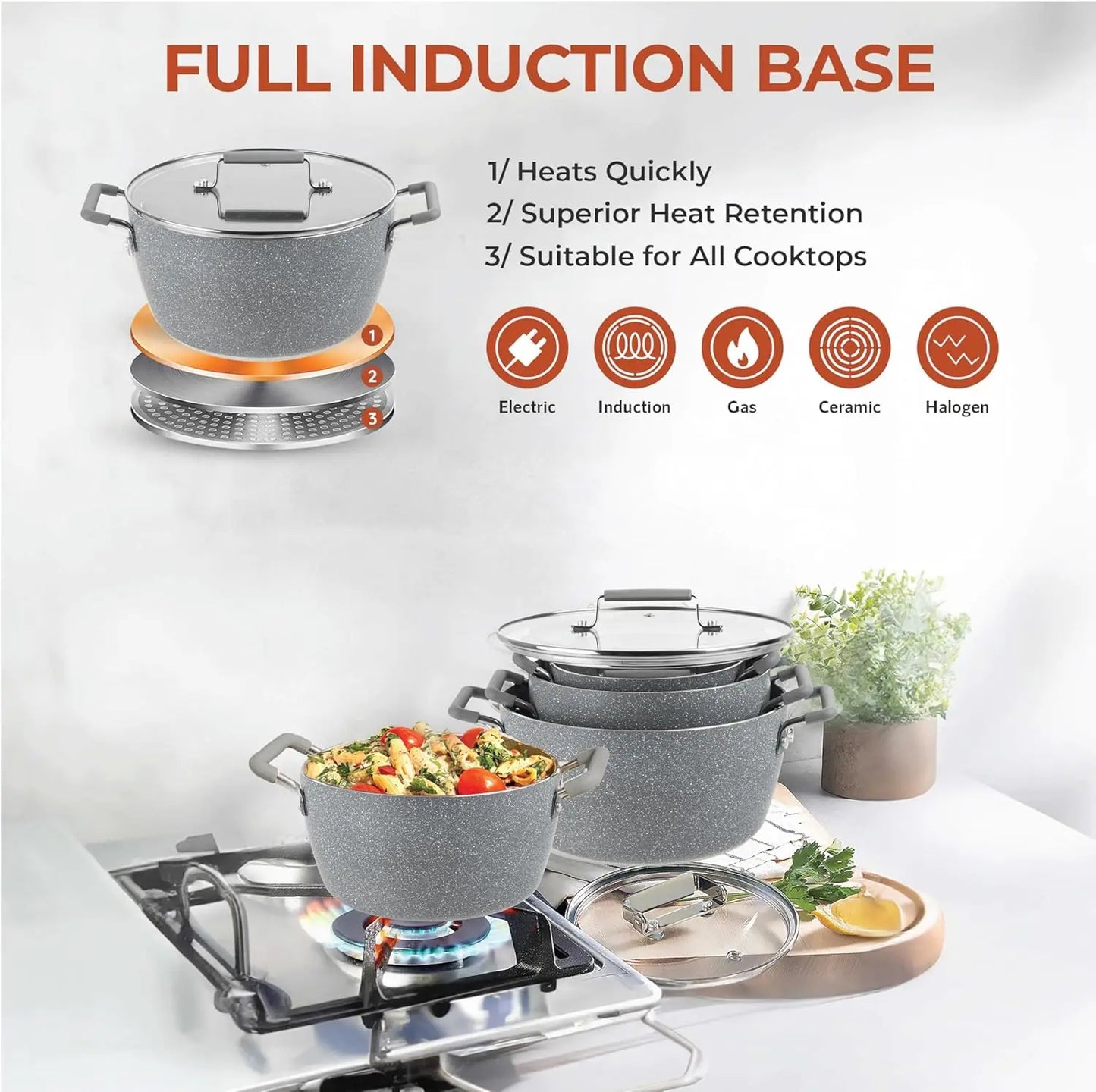 Nonstick Cookware Set With Lids Dishwasher Safe Toxin Free