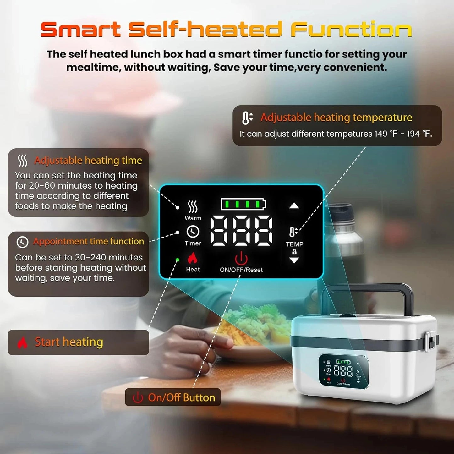 Wireless Insulated Lunch Box With Built In 8000mAh Battery 60W